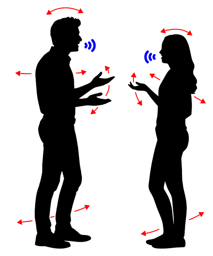 Two people conversing, using speech and co-speech gesture, with arrows indicating body and hand movement